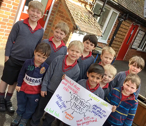 School Council Meeting